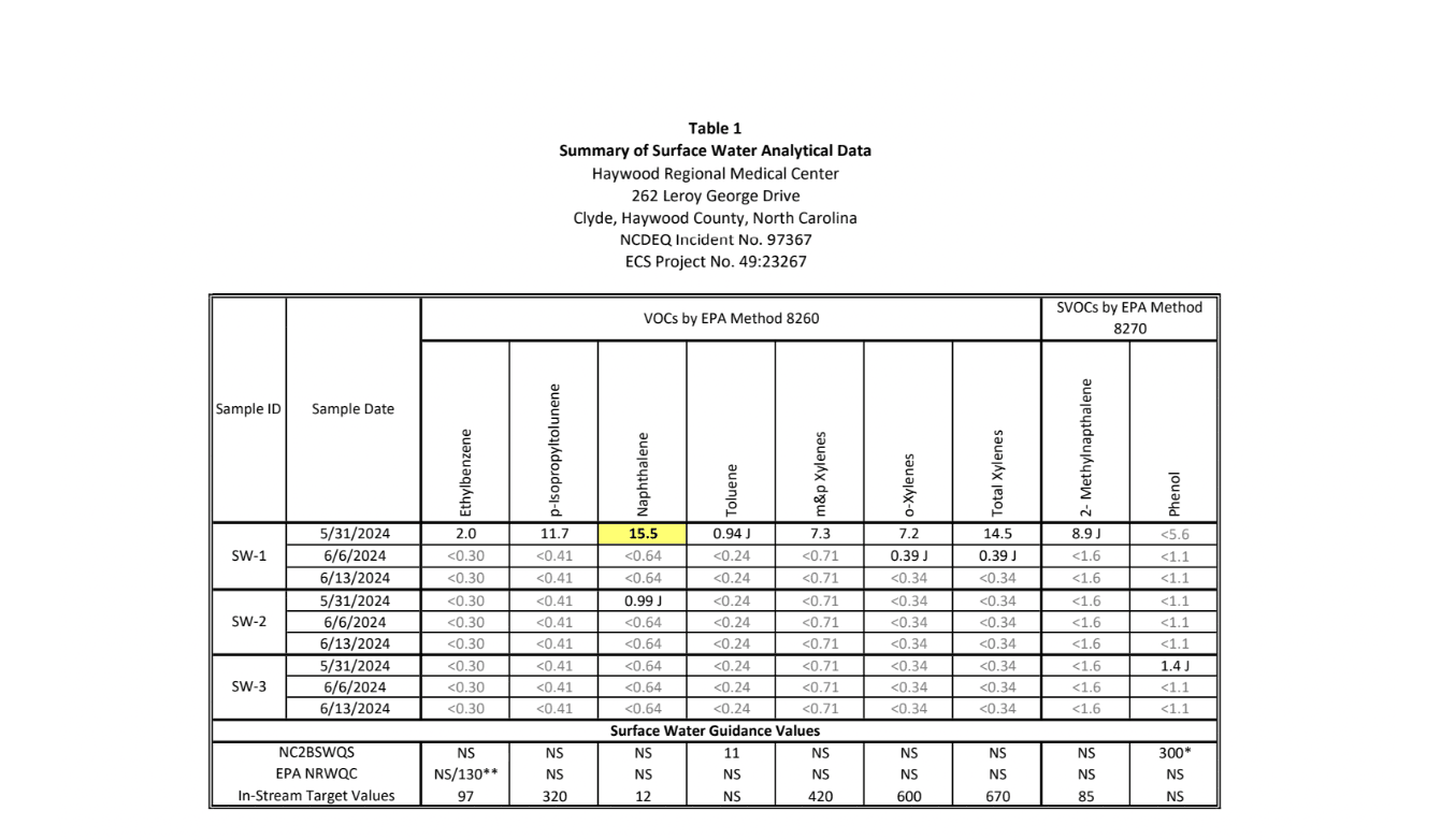 Screenshot 2024-07-16 at 11.57.08 AM